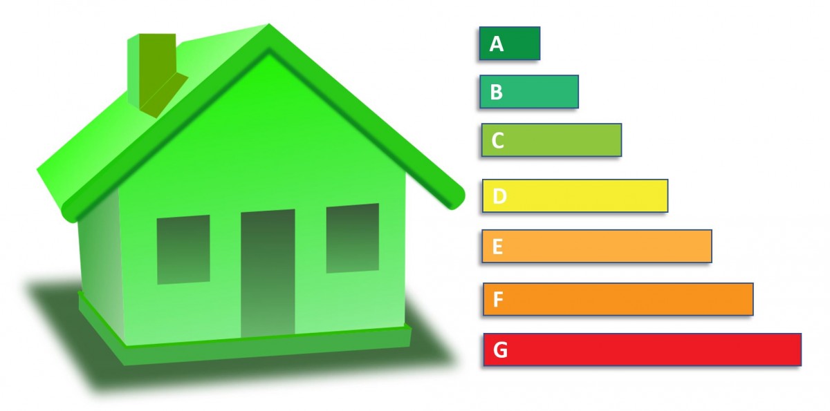 What is an EPC?