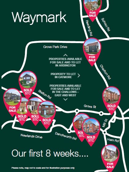 Our first 8 weeks in Wantage